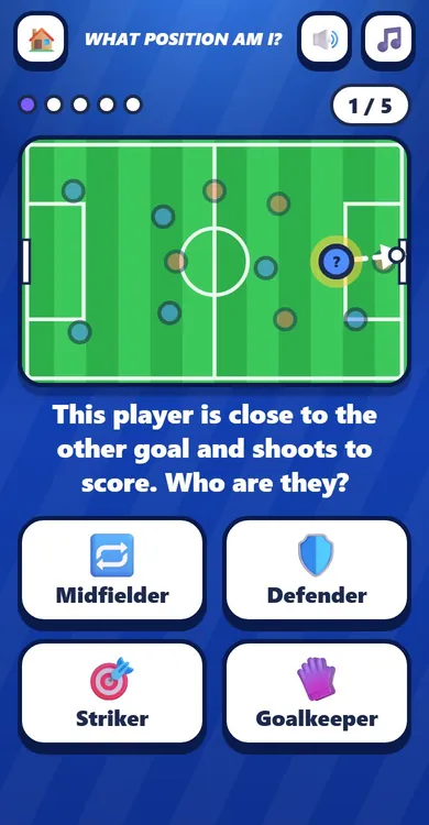 Football School quiz: What position am I? with four answers