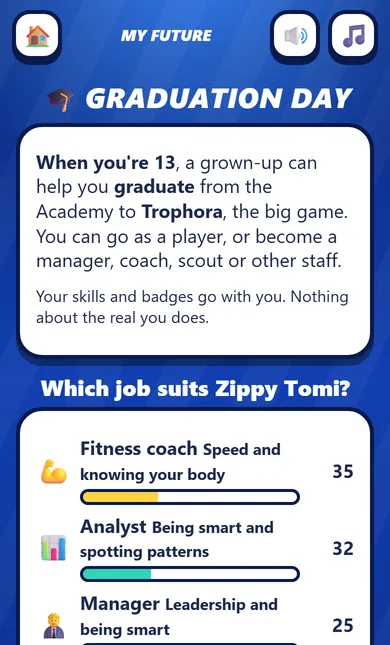 Graduation Day screen: at 13 a grown-up can help you graduate to Trophora, with a list of jobs that suit the player